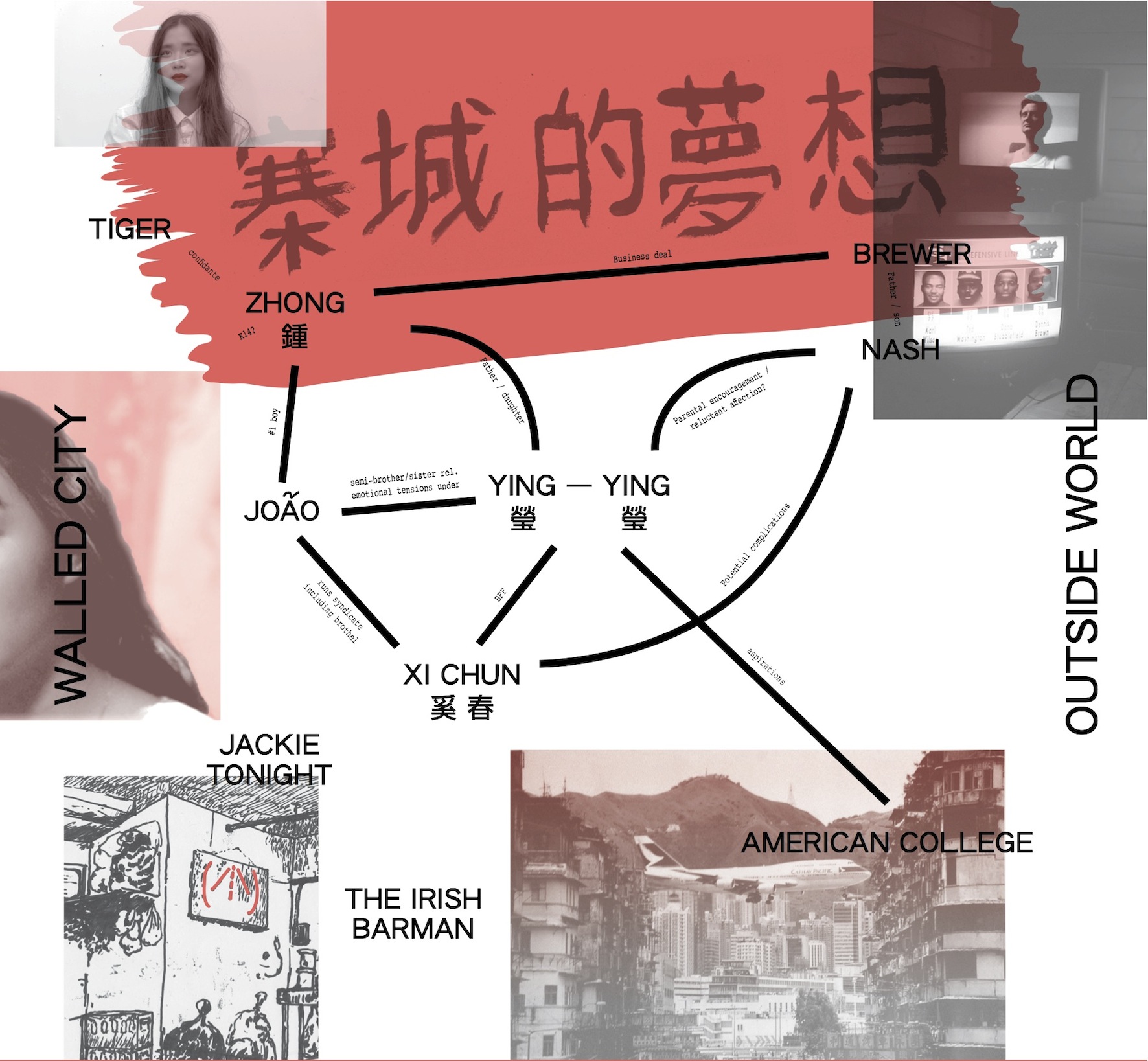 Test Pressing, Reviews, Dr Rob, KWC 92, Dream Of The Walled City, L.I.E.S., Samo, L-V-L Collective, Otaku Soundsystem