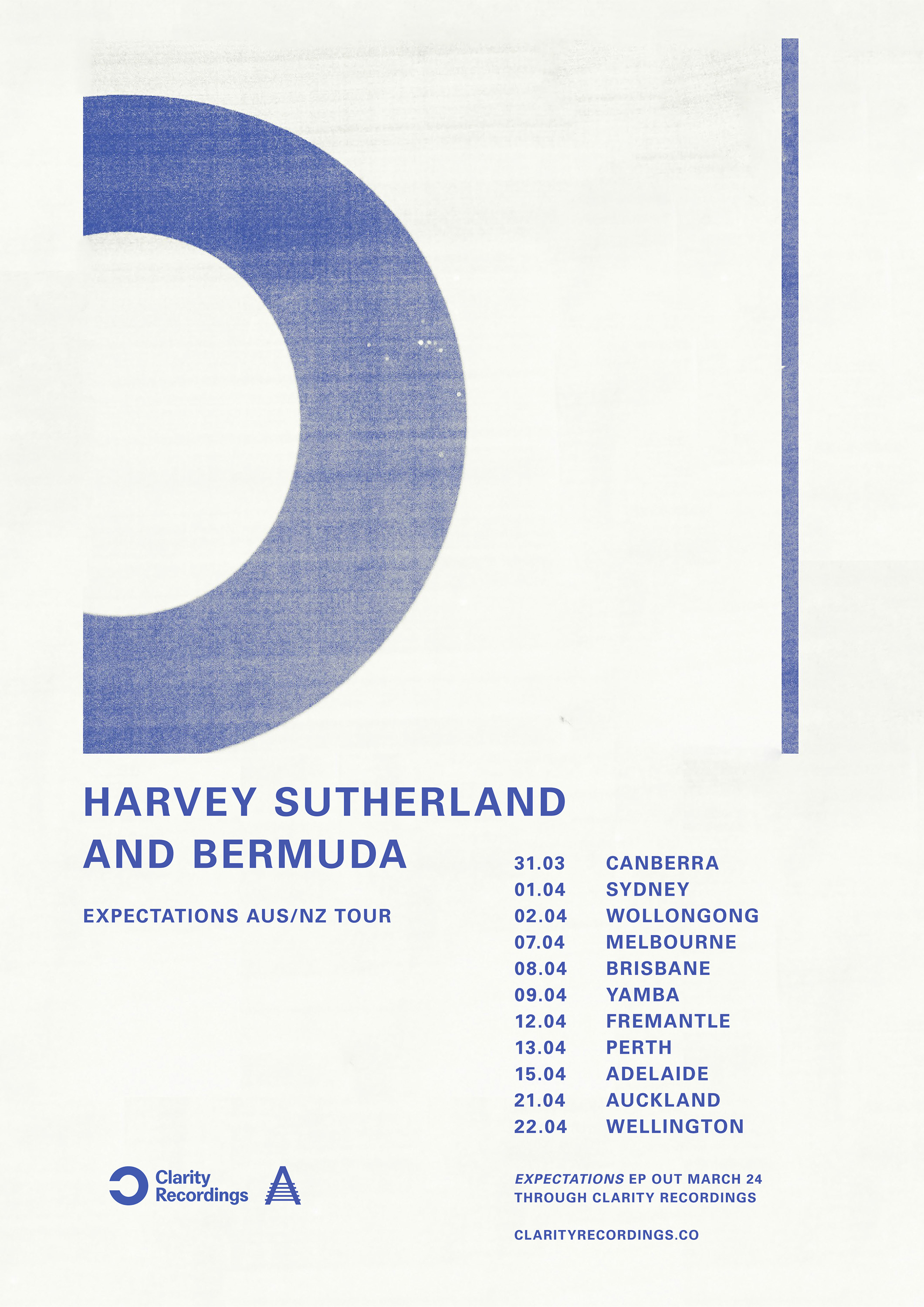 Expectations EP, Harvey Sutherland, EP, Review, Test Pressing, Bermuda,